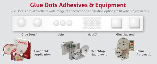 5acc2953e4bb6b27d525cdfce1340eee A graphic of dots, adhesives and equipment
